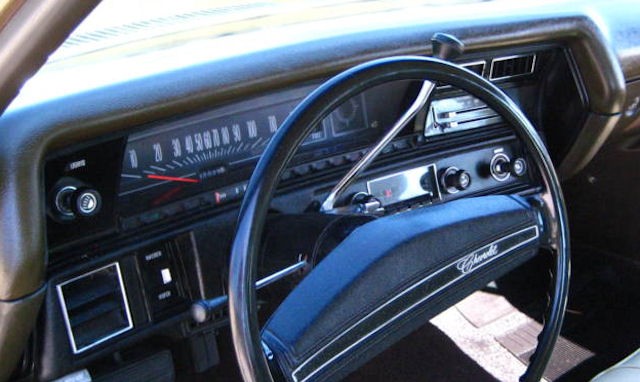 Dashboard Area